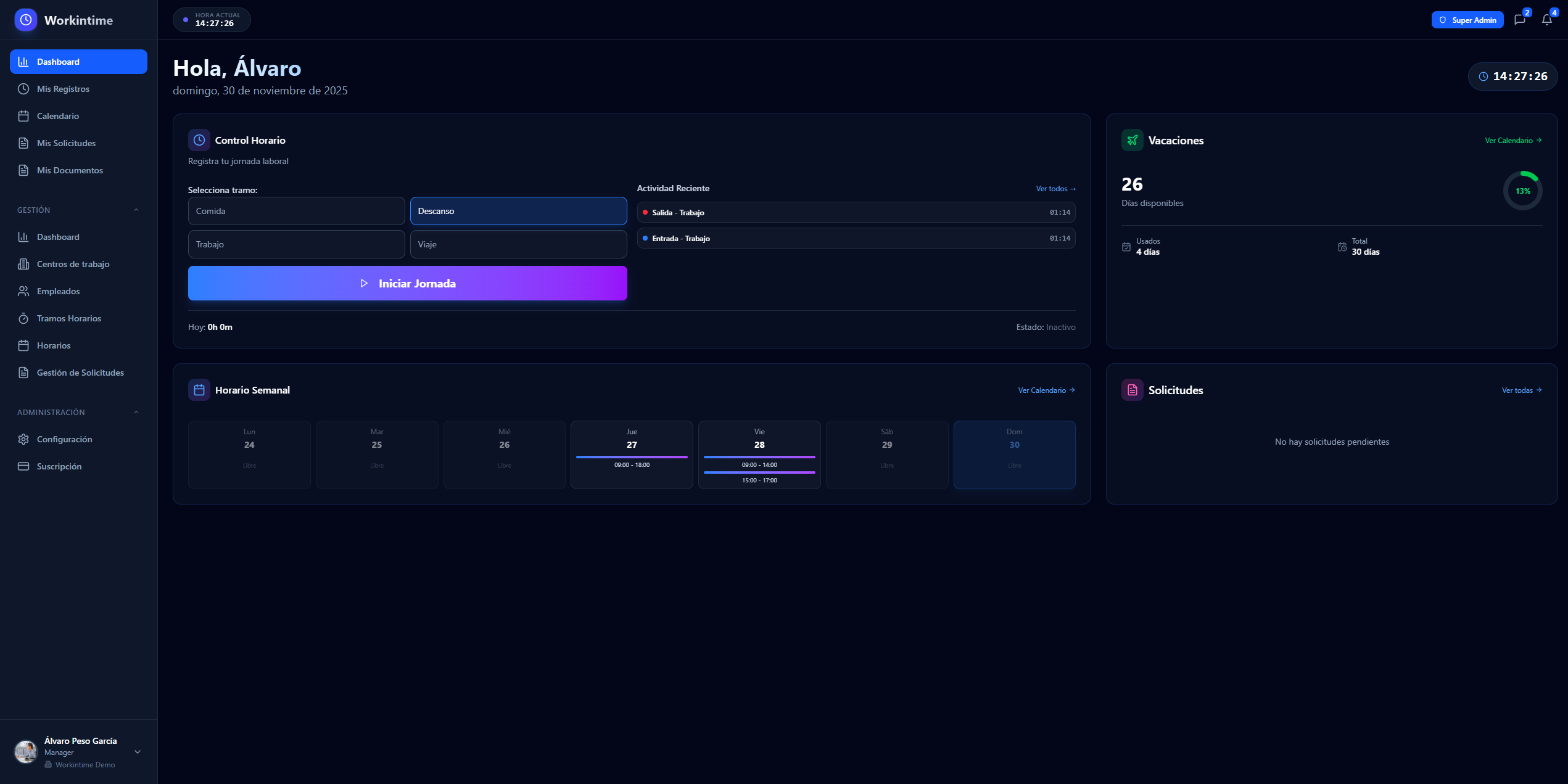 Dashboard de Workintime